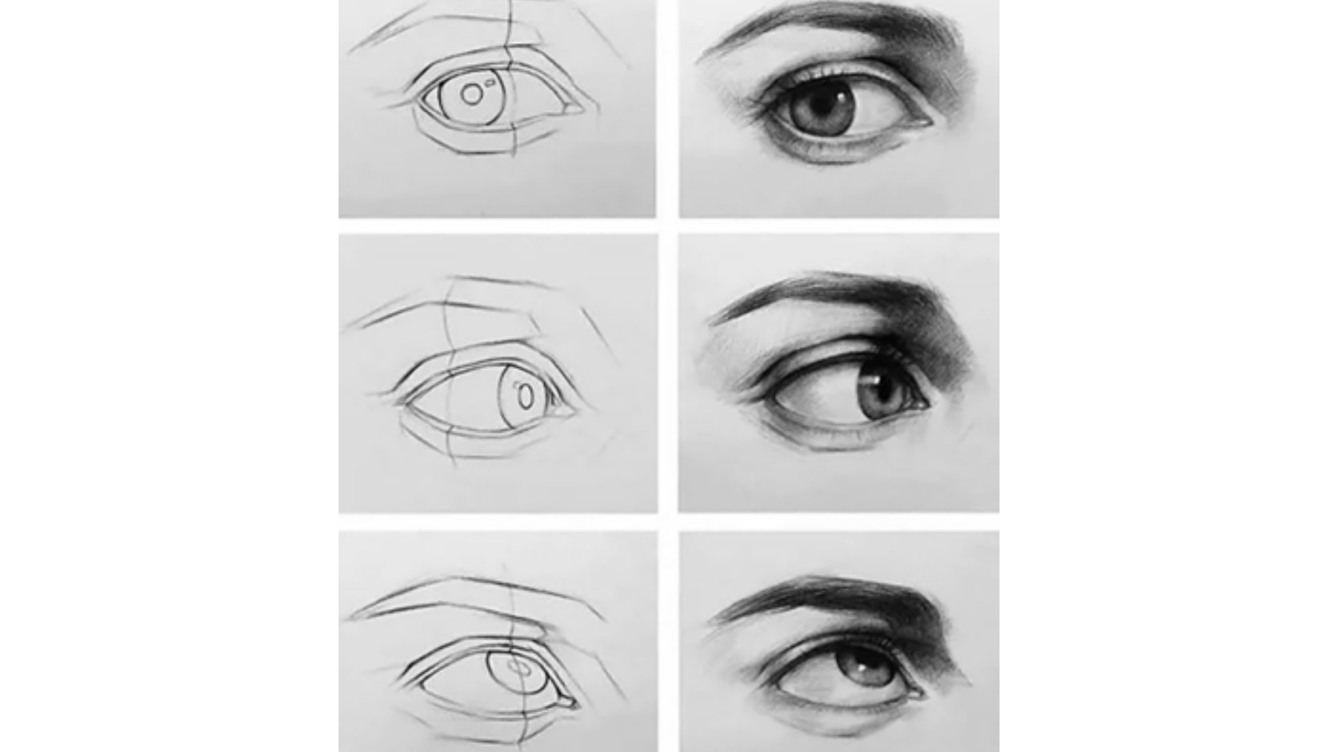 Capturing Life in a Gaze - Drawing the Eye in Realism